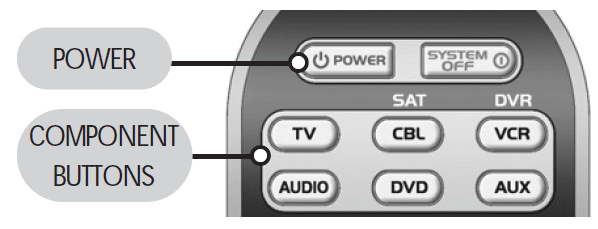 Universal Remote Control URC-R6 9