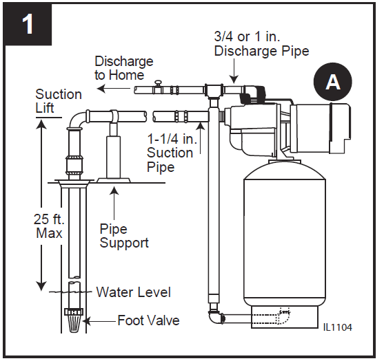 Utilitech 148013 Cast Iron Shallow Well Jet Pump Manual Utilitech 148013 Cast Iron Shallow Well Jet Pump-2