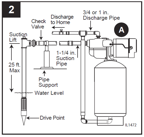 Utilitech 148013 Cast Iron Shallow Well Jet Pump Manual Utilitech 148013 Cast Iron Shallow Well Jet Pump-3