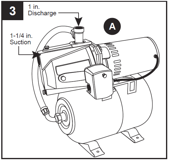 Utilitech 148013 Cast Iron Shallow Well Jet Pump Manual Utilitech 148013 Cast Iron Shallow Well Jet Pump-4