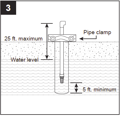 Utilitech 148013 Cast Iron Shallow Well Jet Pump Manual Utilitech 148013 Cast Iron Shallow Well Jet Pump-7