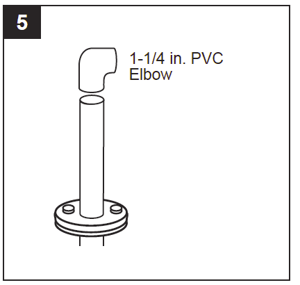 Utilitech 148013 Cast Iron Shallow Well Jet Pump Manual Utilitech 148013 Cast Iron Shallow Well Jet Pump-9