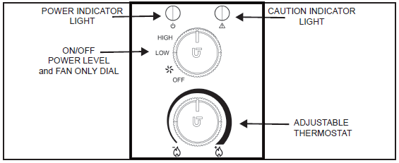 Utilitech BNS-15U Indoor Electric Space Heater User Manual-1