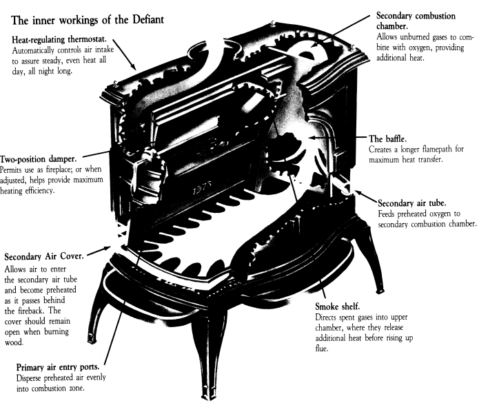 Vermont Castings Defiant Wood-Burning Stove 2