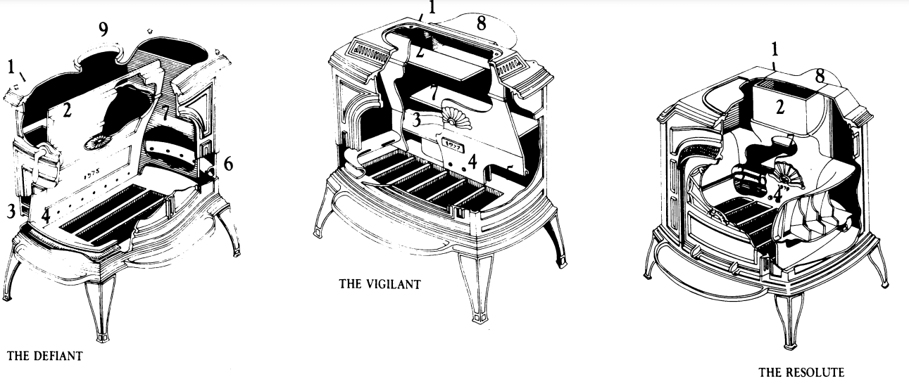 Vermont Castings Defiant Wood-Burning Stove 4