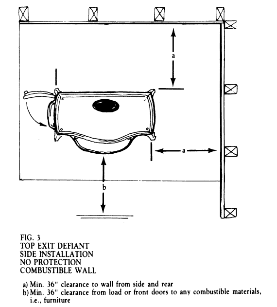 Vermont Castings Defiant Wood-Burning Stove 9