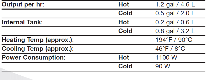 Vitapur Professional Series Water Dispenser Filtration User Manual Vitapur Professional Series Water Dispenser 1Filtration 16