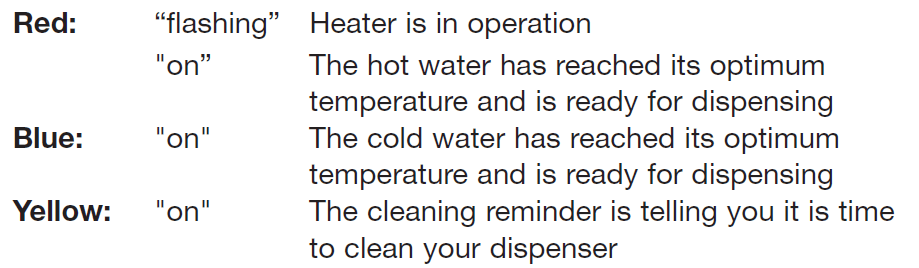 Vitapur Professional Series Water Dispenser Filtration User Manual Vitapur Professional Series Water Dispenser Filtration 2