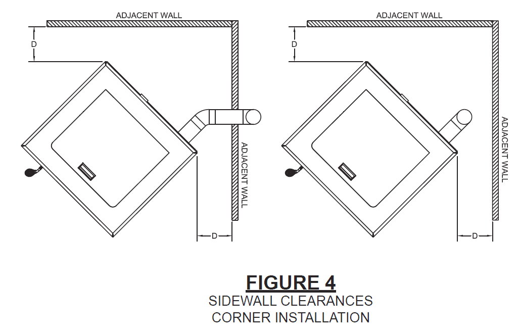 Vogelzang International VG5770 Pellet Stove Owners Manual Vogelzang International VG5770 Pellet Stove Owners Manual-2