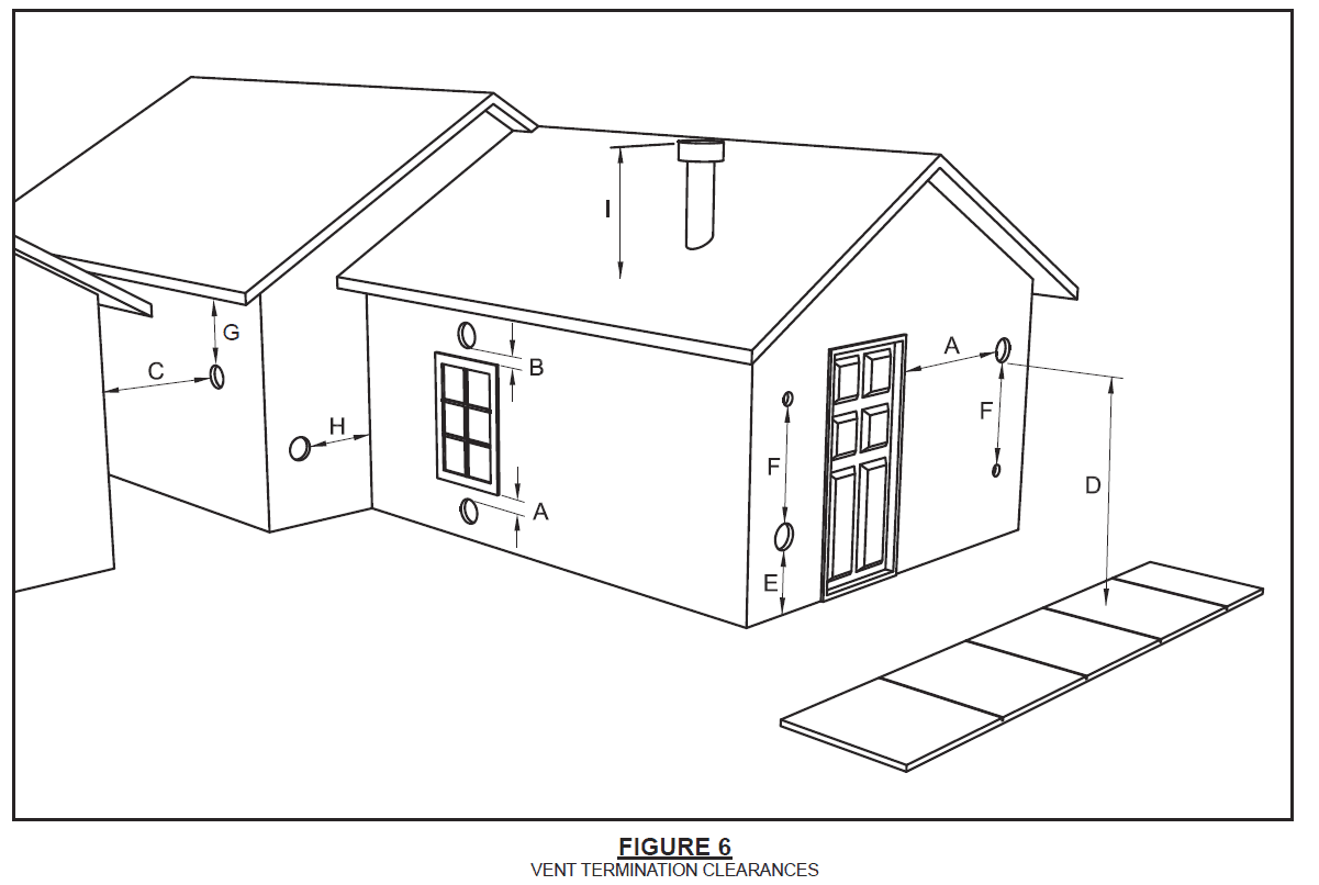 Vogelzang International VG5770 Pellet Stove Owners Manual Vogelzang International VG5770 Pellet Stove Owners Manual-6