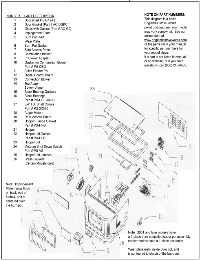 Warnock Hersey 25-PAF wood and Pellet Stove 7
