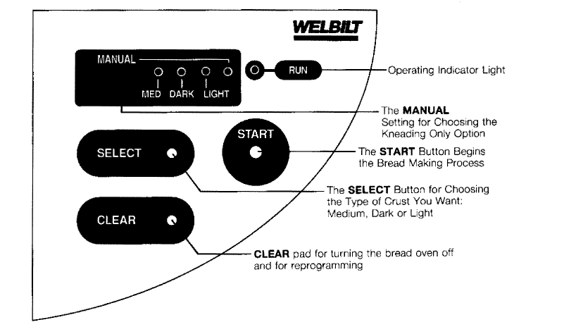 Welbilt ABM600 Bread Maker Owners Manual-2