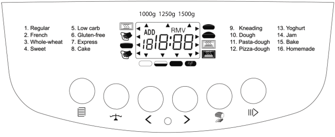 Westinghouse WKBM 8000 Bread Maker User Manual-4