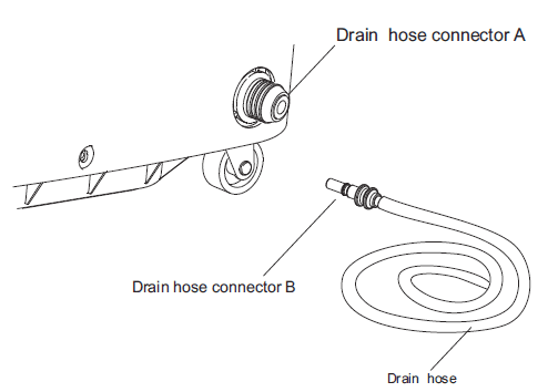 Whirlpool Dehumidifier Use and Care Guide Whirlpool Dehumidifier-11