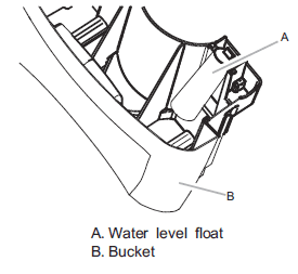 Whirlpool Dehumidifier Use and Care Guide Whirlpool Dehumidifier-14