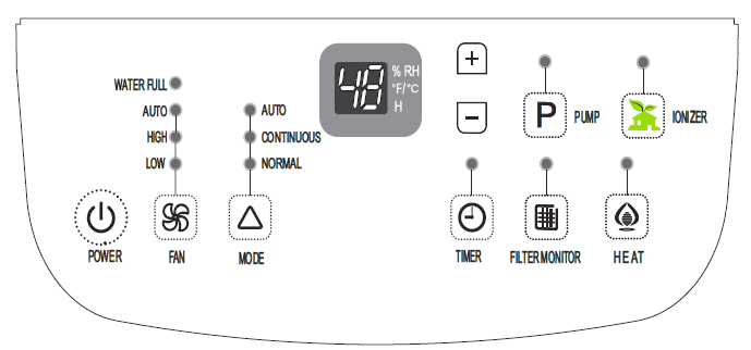 Whirlpool Dehumidifier Use and Care Guide Whirlpool Dehumidifier Use and Care Guide-2