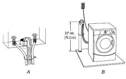 Whirlpool Duet Sport WFW8300SW Front Load Washer Instruction Manual Whirlpool Duet Sport WFW8300SW Front Load Washer Instruction Manual-14