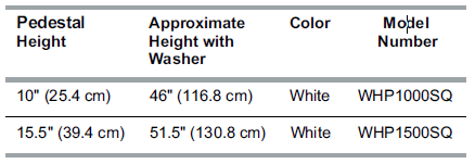 Whirlpool Duet Sport WFW8300SW Front Load Washer Instruction Manual Whirlpool Duet Sport WFW8300SW Front Load Washer Instruction Manual-7