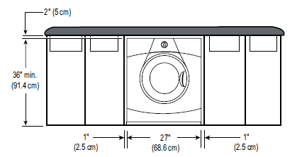 Whirlpool Duet Sport WFW8300SW Front Load Washer Instruction Manual Whirlpool Duet Sport WFW8300SW Front Load Washer Instruction Manual-9