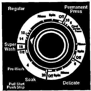 Whirlpool Thin Twin Automatic Washer Dryer User Guide Whirlpool Thin Twin Automatic Washer Dryer 1