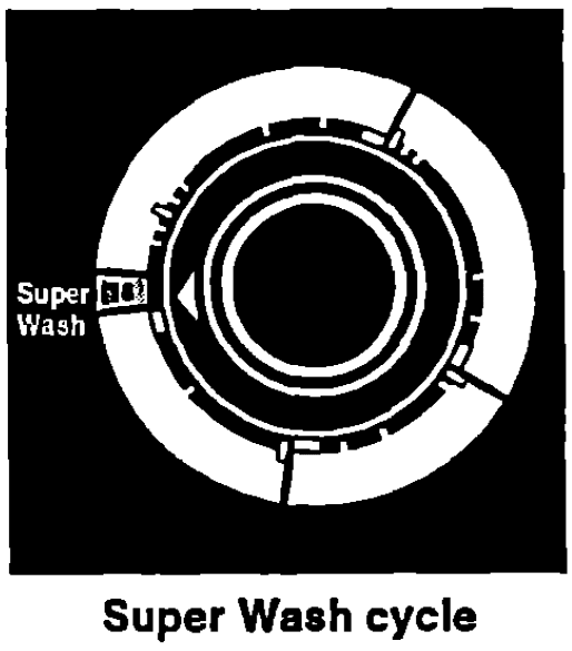Whirlpool Thin Twin Automatic Washer Dryer User Guide Whirlpool Thin Twin Automatic Washer Dryer 10