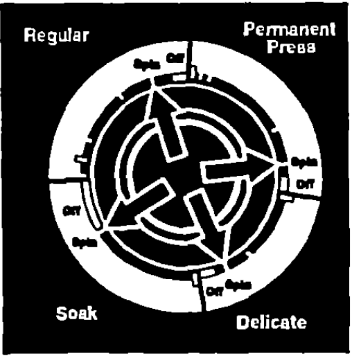 Whirlpool Thin Twin Automatic Washer Dryer User Guide Whirlpool Thin Twin Automatic Washer Dryer 12