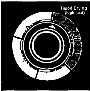 Whirlpool Thin Twin Automatic Washer Dryer User Guide Whirlpool Thin Twin Automatic Washer Dryer 20