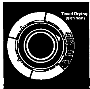 Whirlpool Thin Twin Automatic Washer Dryer User Guide Whirlpool Thin Twin Automatic Washer Dryer 22