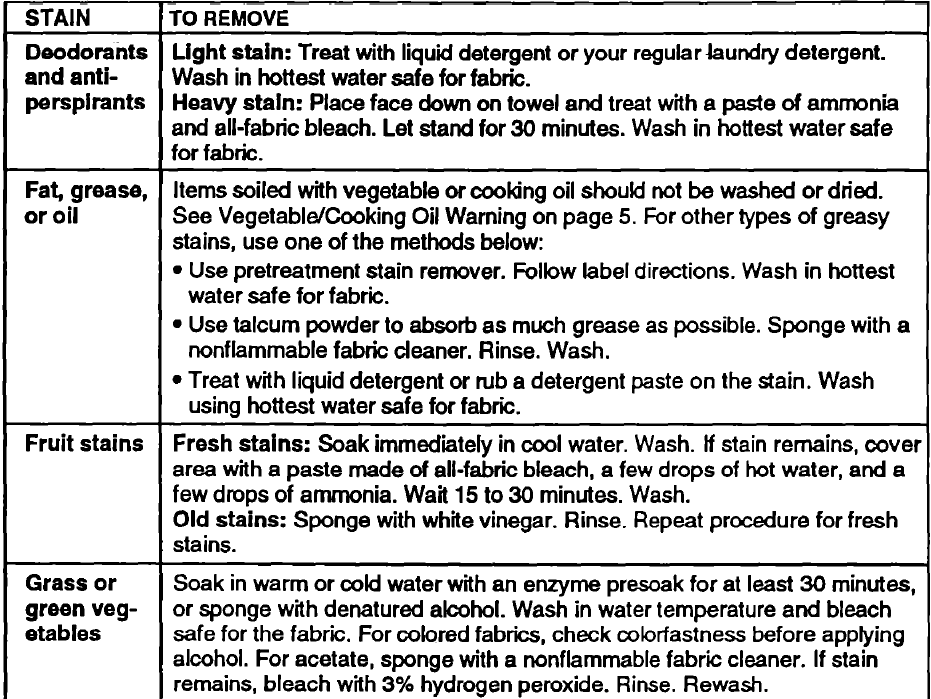 Whirlpool Thin Twin Automatic Washer Dryer 27