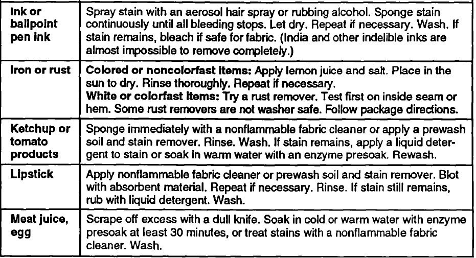 Whirlpool Thin Twin Automatic Washer Dryer 28