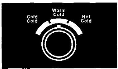 Whirlpool Thin Twin Automatic Washer Dryer User Guide Whirlpool Thin Twin Automatic Washer Dryer 3