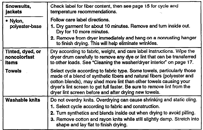 Whirlpool Thin Twin Automatic Washer Dryer User Guide Whirlpool Thin Twin Automatic Washer Dryer 33
