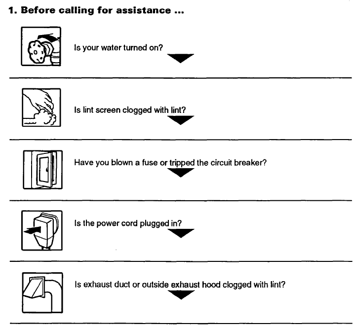 Whirlpool Thin Twin Automatic Washer Dryer 34