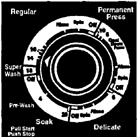 Whirlpool Thin Twin Automatic Washer Dryer User Guide Whirlpool Thin Twin Automatic Washer Dryer 4