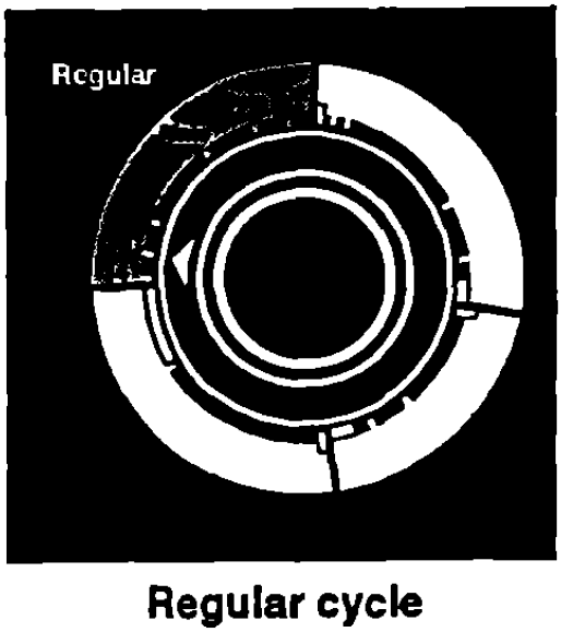 Whirlpool Thin Twin Automatic Washer Dryer User Guide Whirlpool Thin Twin Automatic Washer Dryer 5