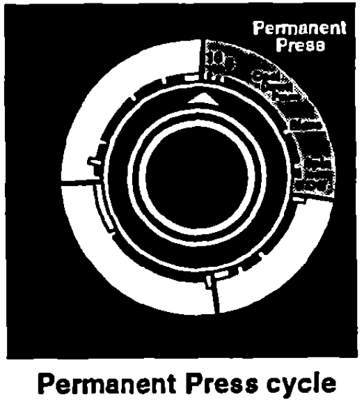 Whirlpool Thin Twin Automatic Washer Dryer User Guide Whirlpool Thin Twin Automatic Washer Dryer 6