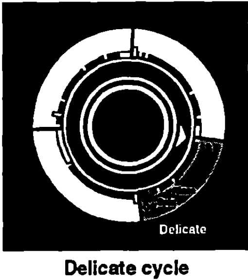 Whirlpool Thin Twin Automatic Washer Dryer User Guide Whirlpool Thin Twin Automatic Washer Dryer 7