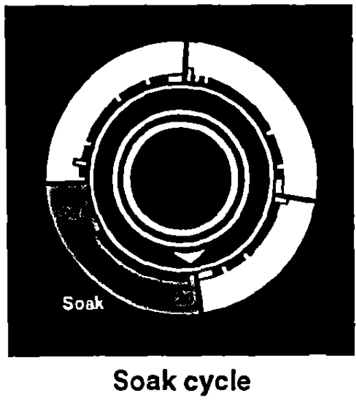 Whirlpool Thin Twin Automatic Washer Dryer User Guide Whirlpool Thin Twin Automatic Washer Dryer 8
