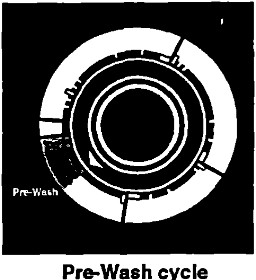 Whirlpool Thin Twin Automatic Washer Dryer User Guide Whirlpool Thin Twin Automatic Washer Dryer 9