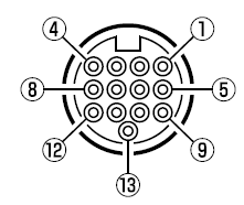 Yaesu FTDX101D HF King Radio Operation Manual Yaesu FTDX101D HF King Radio Operation Manual-11