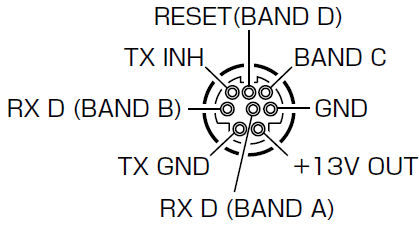 Yaesu FTDX101D HF King Radio Operation Manual Yaesu FTDX101D HF King Radio Operation Manual-12