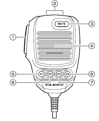 Yaesu FTDX101D HF King Radio Operation Manual Yaesu FTDX101D HF King Radio Operation Manual-13