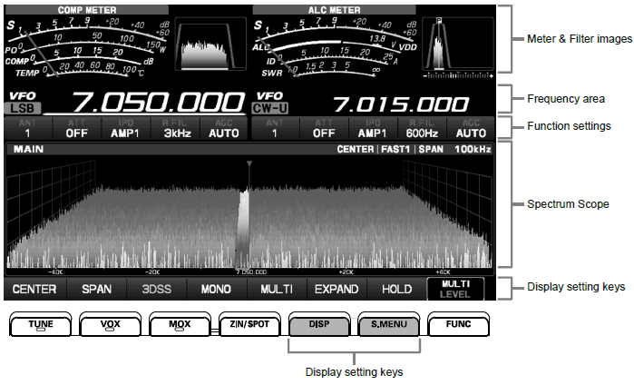 Yaesu FTDX101D HF King Radio Operation Manual Yaesu FTDX101D HF King Radio Operation Manual-14