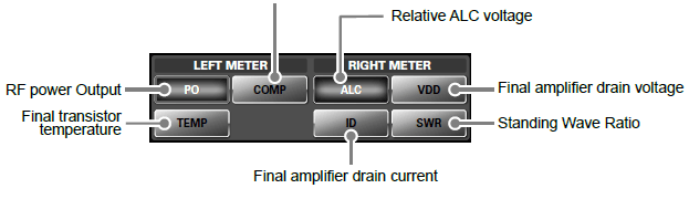 Yaesu FTDX101D HF King Radio Operation Manual Yaesu FTDX101D HF King Radio Operation Manual-16