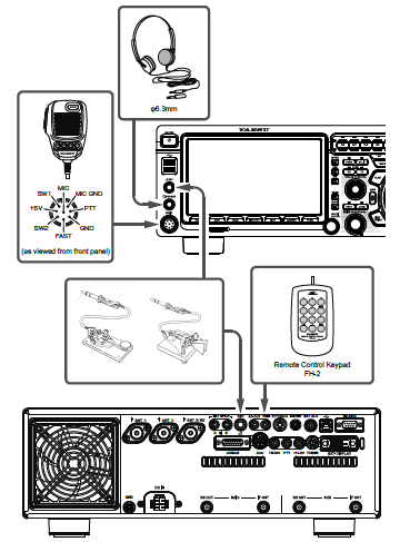 Yaesu FTDX101D HF King Radio Operation Manual Yaesu FTDX101D HF King Radio Operation Manual-3