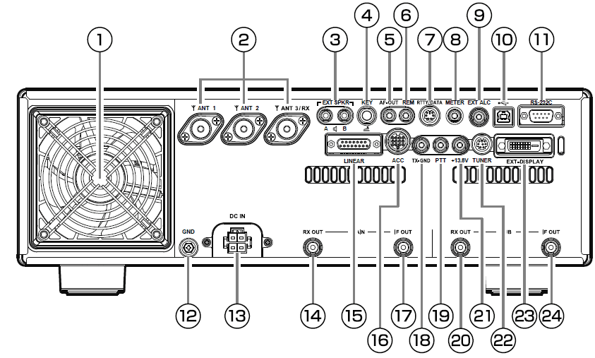 Yaesu FTDX101D HF King Radio Operation Manual Yaesu FTDX101D HF King Radio Operation Manual-4