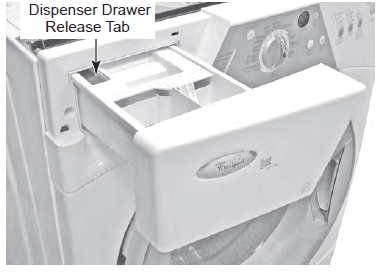 Whirlpool Duet Sport WFW8300SW Front Load Washer Instruction Manual Whirlpool Duet Sport WFW8300SW Front Load Washer Instruction Manual-18