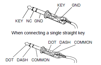 Yaesu FTDX101D HF King Radio Operation Manual Yaesu FTDX101D HF King Radio Operation Manual-5