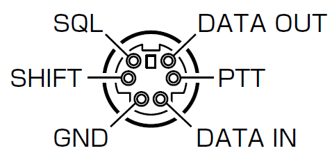 Yaesu FTDX101D HF King Radio Operation Manual Yaesu FTDX101D HF King Radio Operation Manual-7