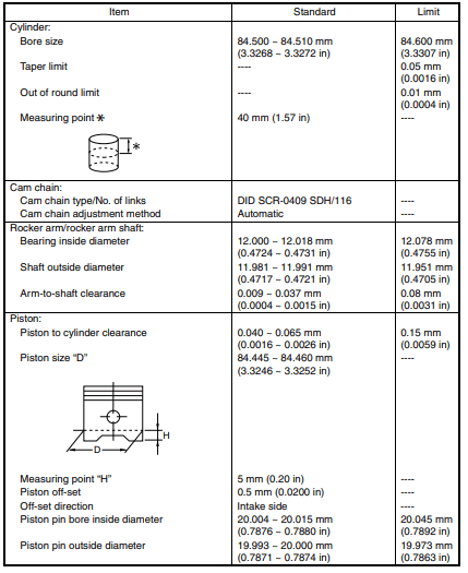 Yamaha YFM 400 Bigbear Kodiak ATV Service Manual-2
